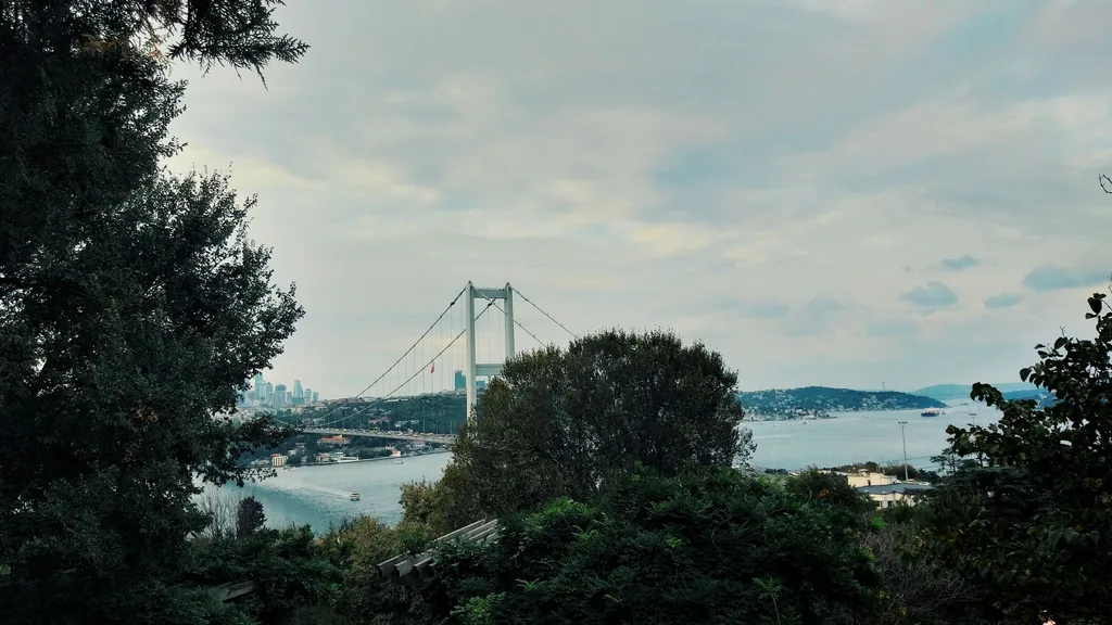 Bayrampaşa İstanbul konum haritasi